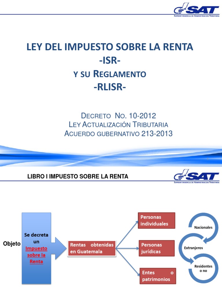 LEY DE ISR GUATEMALA Depreciation Taxes