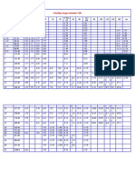 Tabel Pipa Dengan Schedule 5-160