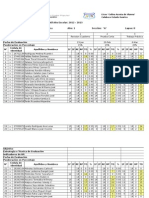 Notas de II Lapso