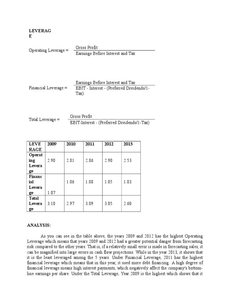 Understanding Operating and Financial Leverage | PDF