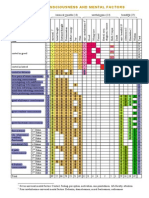 dhs chart - duka(26) 1490