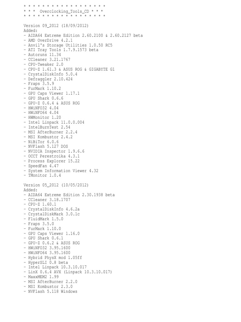 Change Log | PDF | Advanced Micro Devices | Graphics Processing Unit