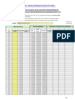 Calculo Correção Fgts - Pompillio - Condominio Residencial Porto Ferrara