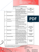 Daftar Finalis Lktin Pif 2014