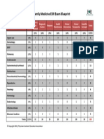 Blueprint - Family Medicine