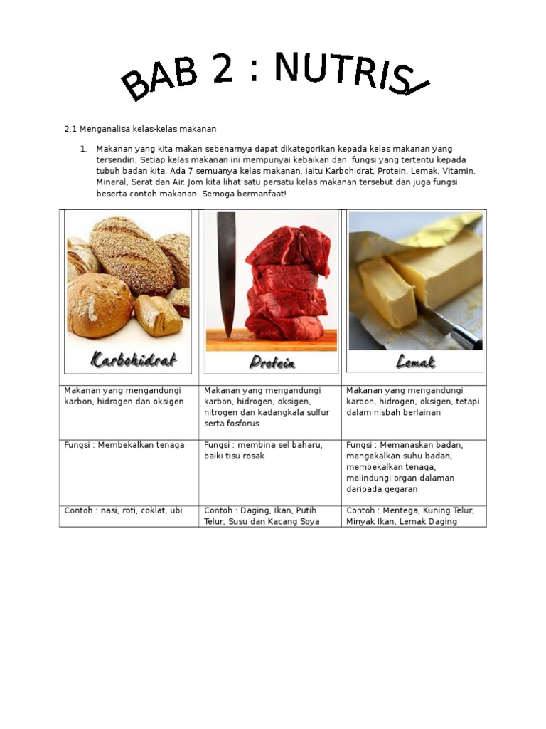 Sains Tingkatan 4 Bab 2 ckeyn nota sains tingkatan 4 (bab 2) / Di