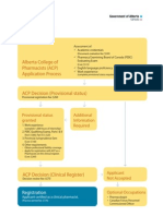 Pharmacist FQs FINAL