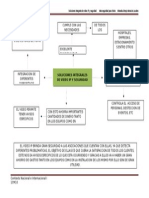 c11cm10 Miranda Almejo Maria de Lourdes Soluciones Integrales de Video Ip y Seguridad 25sep