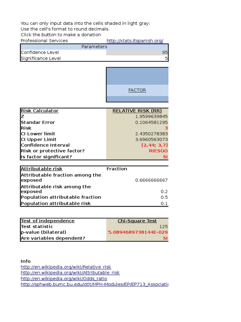 Risk Analysis and Statistics Calculator | PDF