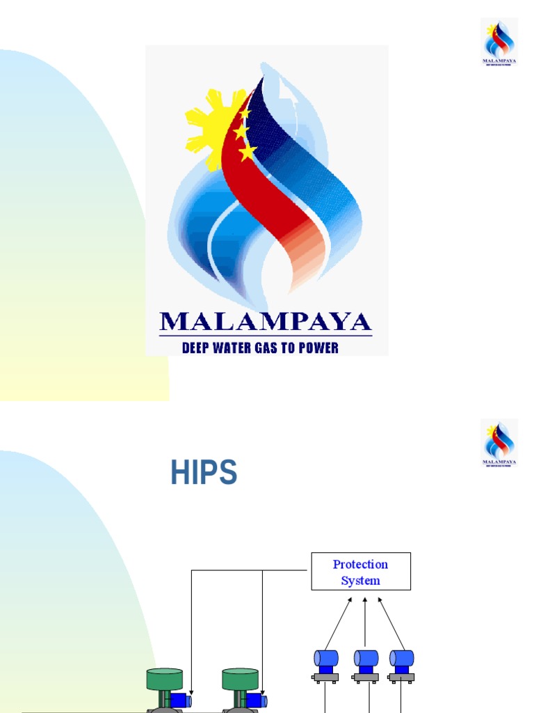 HIPPS | PDF | Systems Theory | Systems Engineering