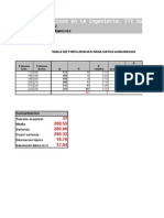 Modelos Tablas de Frecuencias