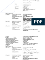 Daftar Nama Dosen Peternakan