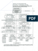 ipasme-organigrama