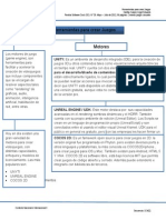 Herramientas para Crear Juegos