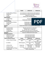 Unit+Finishes+ As+of+may+25+09 PDF