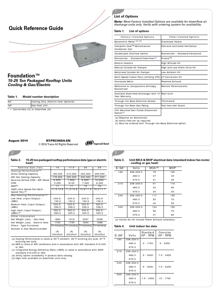 quick reference guide Hvac Electric Heating