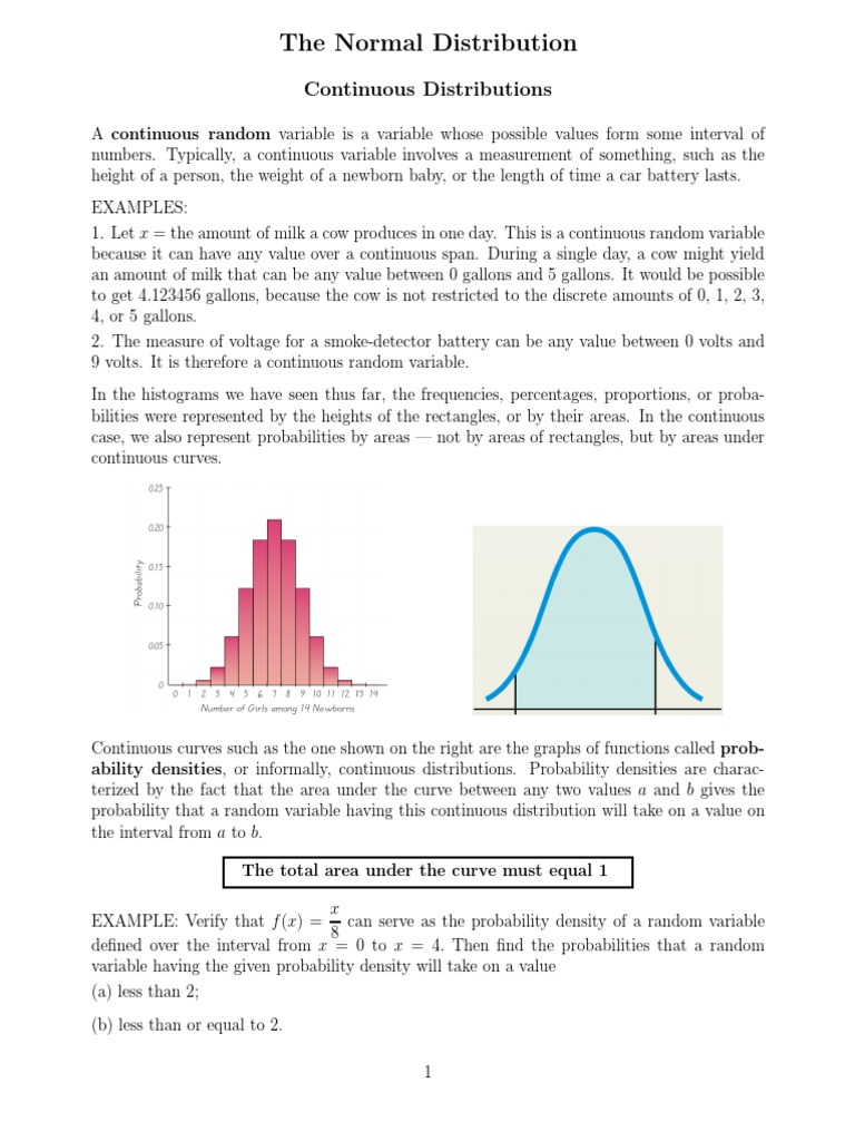 Understanding Normal Distribution Basics | PDF | Normal Distribution ...