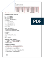 Jetro G. Sarajena Ste 224-Structural Dynamics