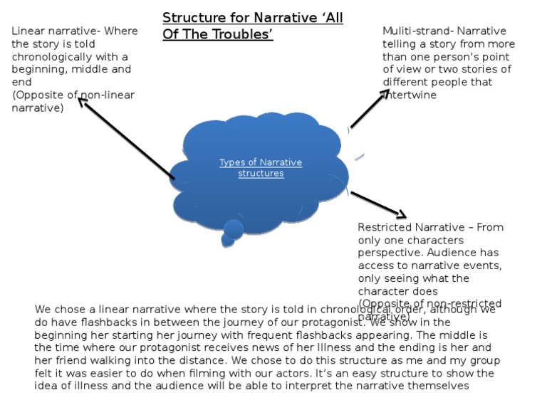 Types of Narrative Structures Explained | PDF