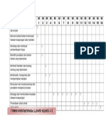 Carta Gantt