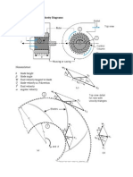 Radial Flow Pump and Velocity Diagrams:: 2 2 Top View Side View