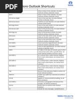 Outlook Classic Keyboard Shortcuts Guide | PDF