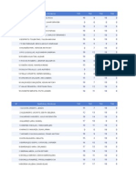 Lista en Excel