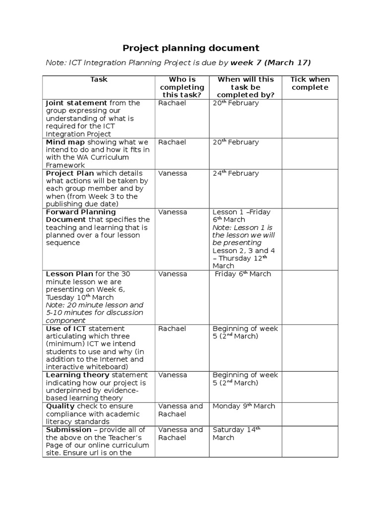 ICT Integration Project Planning Guide | PDF | Computers