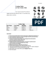Creating Tableszodiac