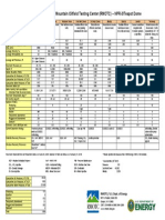 Reservoir Data - Rocky Mountain Oilfield Testing Center (RMOTC) - NPR-3/Teapot Dome