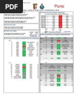 Liga Zon Sagres - Estatísticas da Jornada 24.pdf