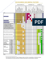 dhs chart - duka(44) 1503