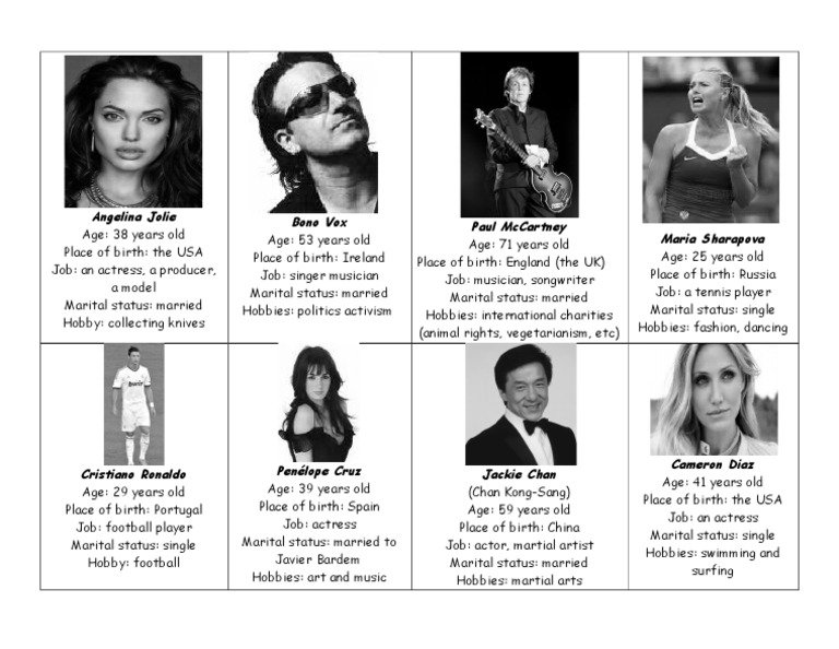 Profiles of Famous Celebrities | PDF