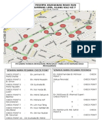 Senarai Nama Pegawai Check Point Road Run 2015
