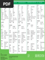 Download Motores chevrolet luv by 801400 SN257887921 doc pdf