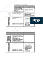 Matriz para La Elaboracion de Compromisos 3 y 4 Del PAT 2015 Ccesa
