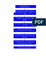 4.penyediaan Fail Induk PBS