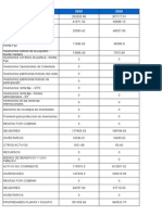 Entrega Analisis