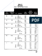 Pipe Chart 1 Pul PDF