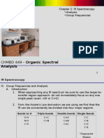 CHMBD 449 - Organic Spectral: Analysis