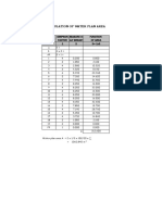 Calculation of Water Plan Area: WL - 0 Stat Simpson Measure of Function NR Factorhalf Breadth of Area 1 2 3 1x2