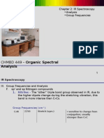 CHMBD 449 - Organic Spectral: Analysis