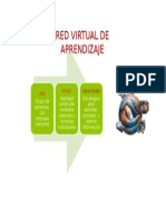 Red Virtual