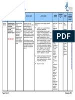 Program SRL-D Uri