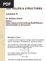 Hooke's Law