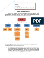 Fadhila Isniana 135030107111009 PDF