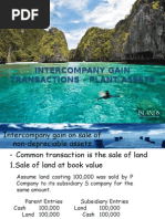 Intercompany Gain Transactions - Plant Assets