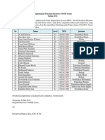 Pengumuman Penerima Beasiswa VDMS Unnes PDF