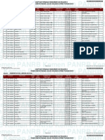 Pemerintah Kab. Lampung Selatan PDF