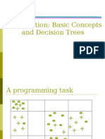 Classification: Basic Concepts and Decision Trees